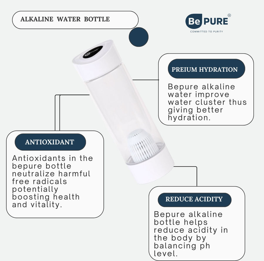 Bepure Premium Alkaline Water Bottle | Get Balanced pH Up to 9 | Get Negative ORP Water Instantly | BPA Free