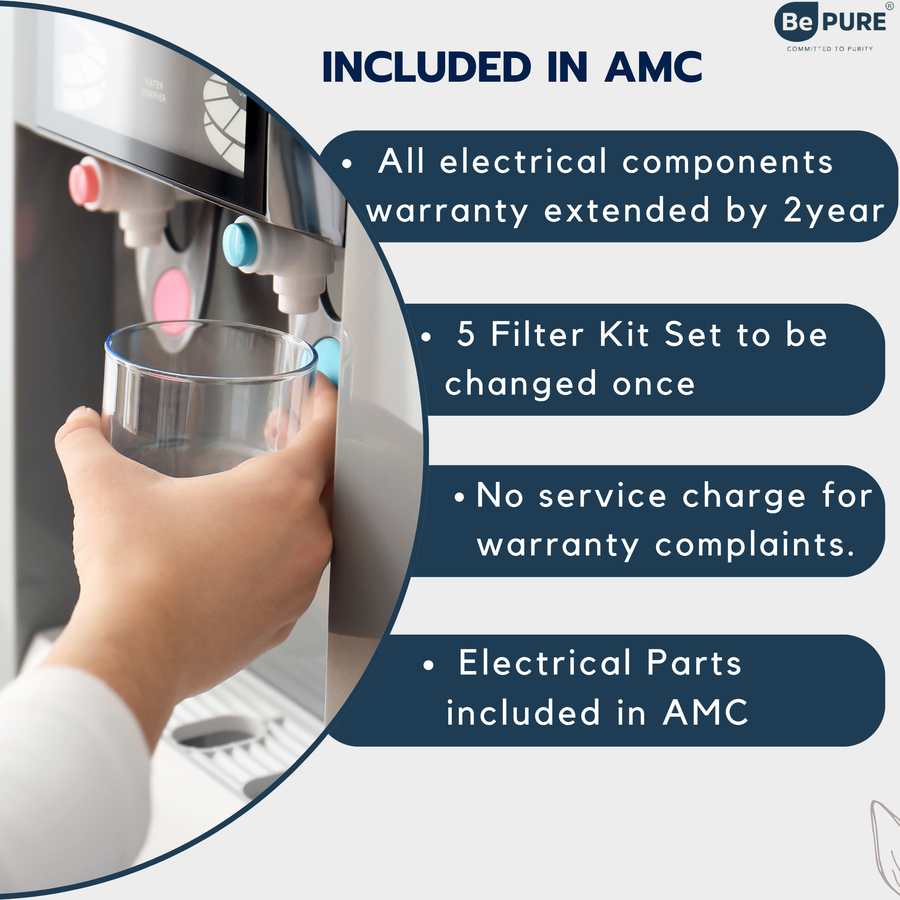 Extended Comprehensive Two Year AMC Warranty including Filter Kit