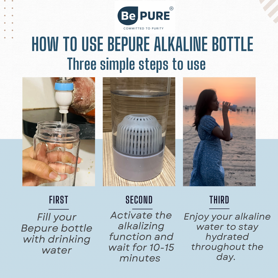 Bepure Premium Alkaline Water Bottle | Get Balanced pH Up to 9 | Get Negative ORP Water Instantly | BPA Free