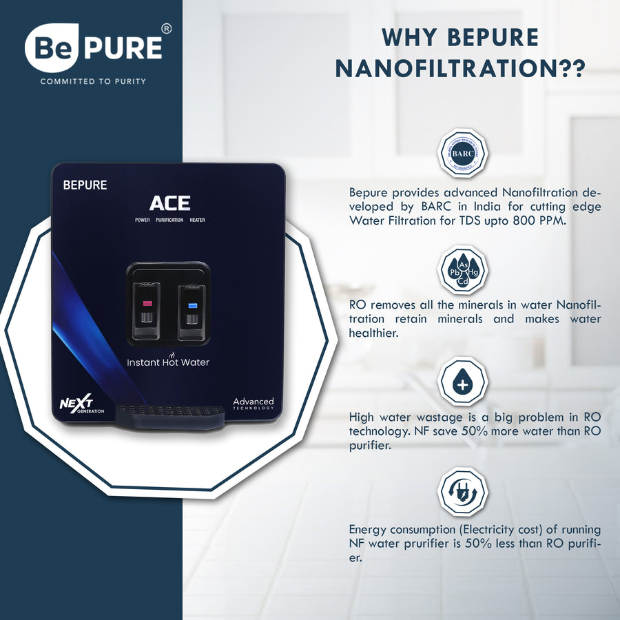 Bepure Ace Hot and Normal 9L NF+UV+Alkaline Water Purifier | Nanofiltration Technology | Healthier Alternative to RO