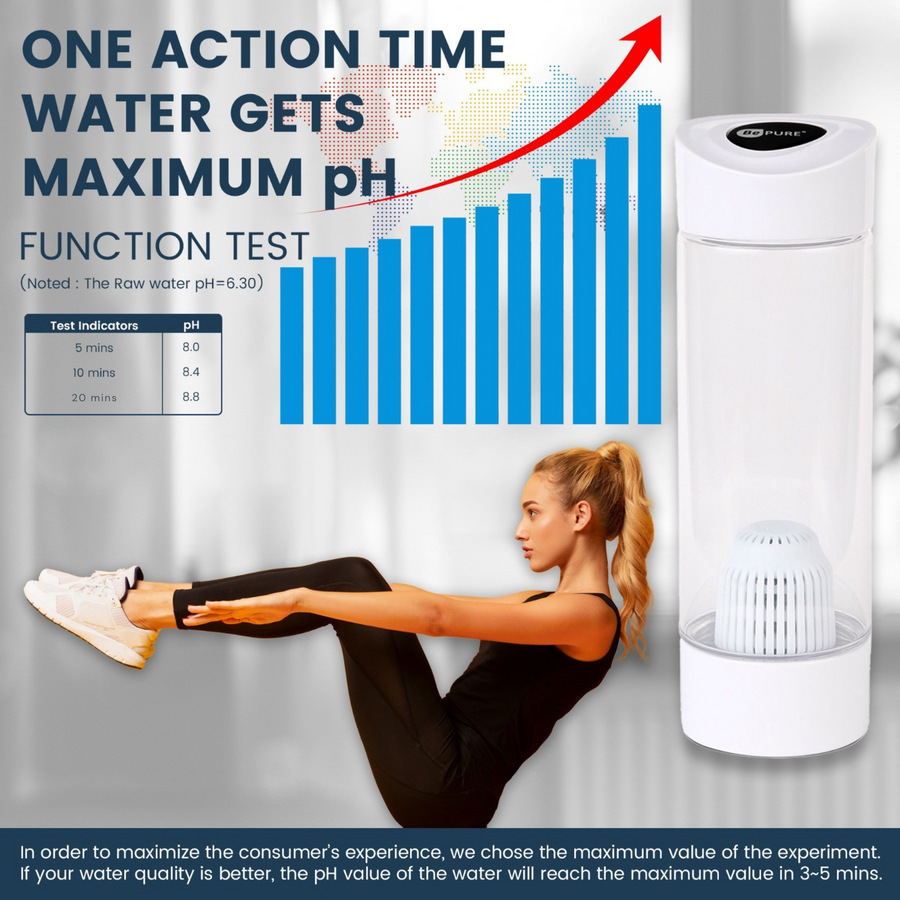 Bepure Premium Alkaline Water Bottle | Get Balanced pH Up to 9 | Get Negative ORP Water Instantly | BPA Free
