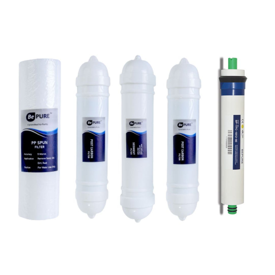 Bepure Novo Annual Filter Change Kit + RO Membrane