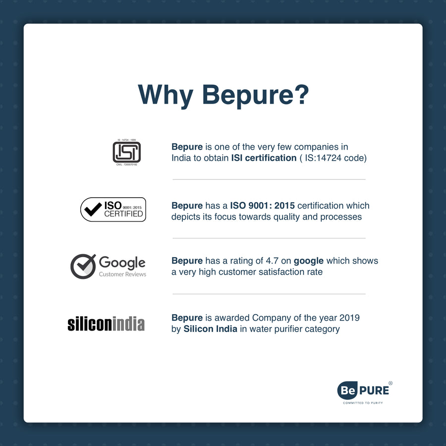 Bepure UTS Copper+ 12L Under Sink Water Purifier with UV+UF+Alkaline Water Purification