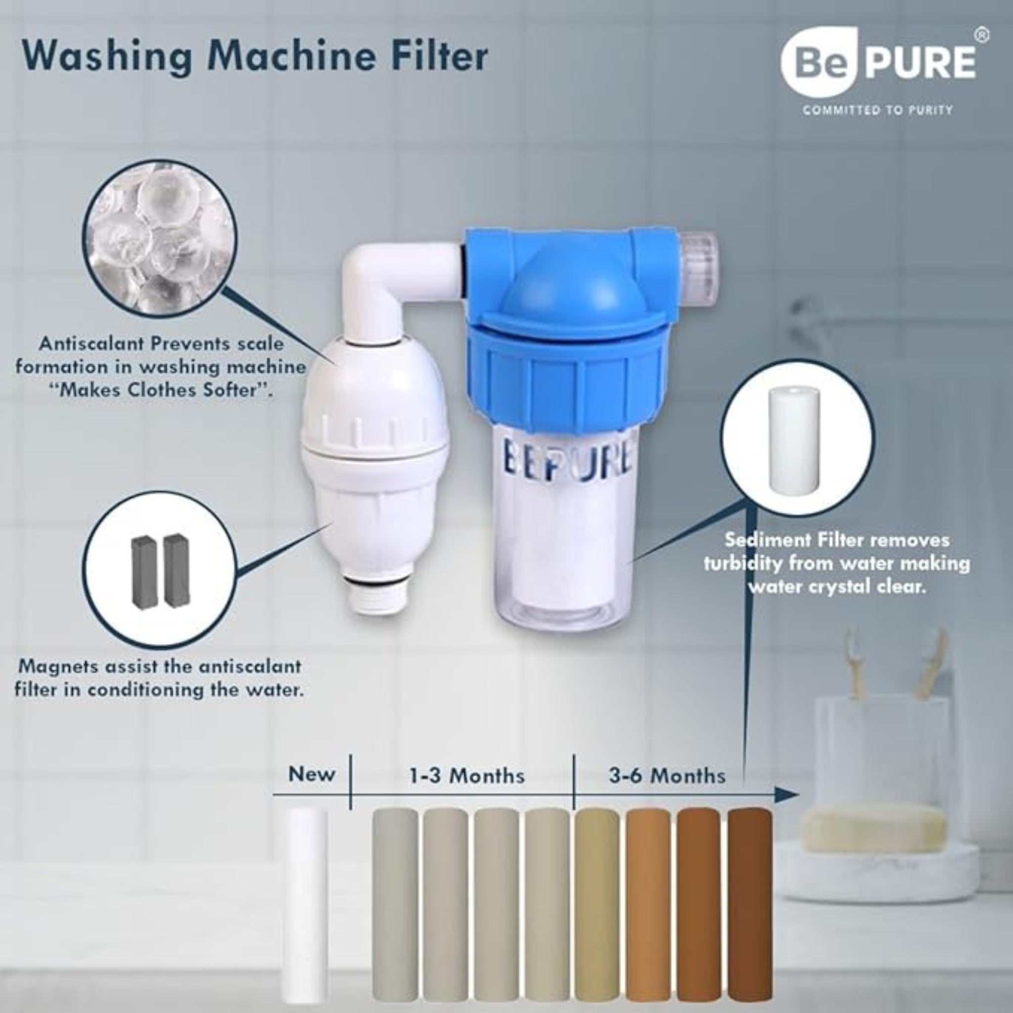 Bepure Washing Machine Filter with 3 Stages | Ideal for Hard water ... Hard water filter for washing machine