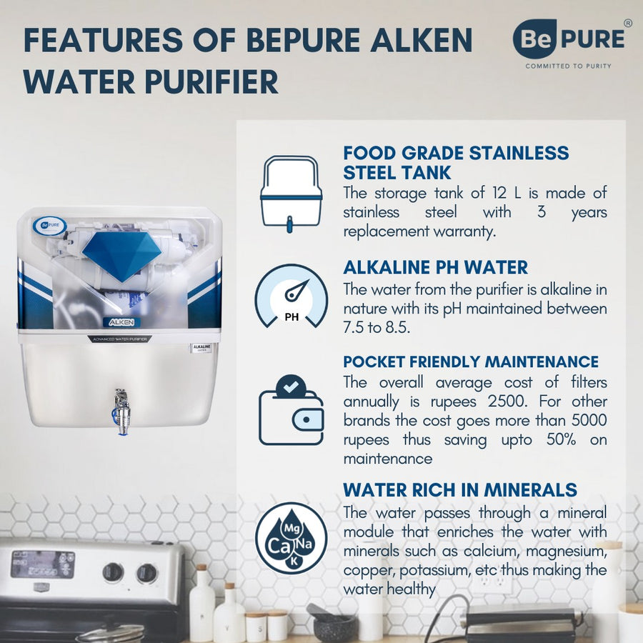 Bepure Alken CP Stainless Steel Tank 12L RO+UV+UF+TDS+Copper Alkaline Water Purifier