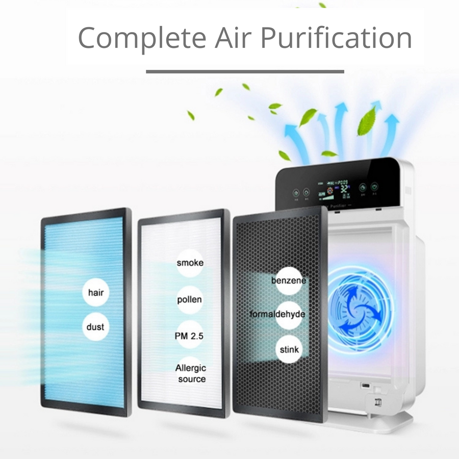 Bepure B1 Air Purifier for Home Offices Area Upto 500 sq ft