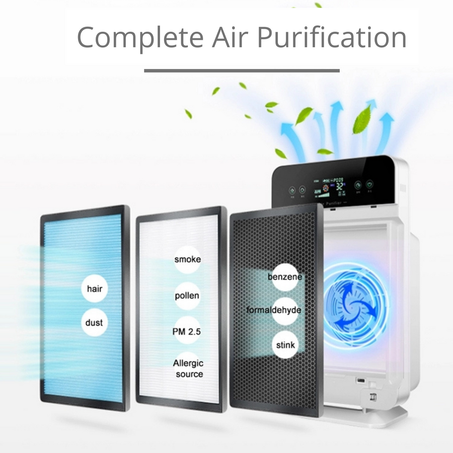 Bepure B1 Air Purifier with True HEPA Filtration| Area Upto 500 sq ft | Removes 99.97% pollutants by 4 Stage Filtration| Remote control provided for convenience